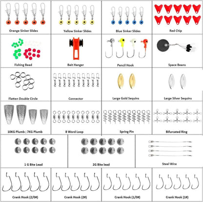 Swimbait och jiggset för gädda och gös