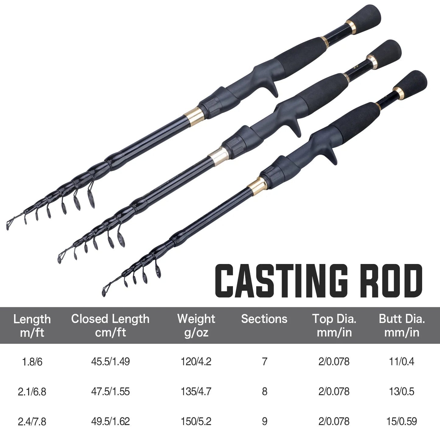 Sougayilang Telescopic Casting Fishing Combo