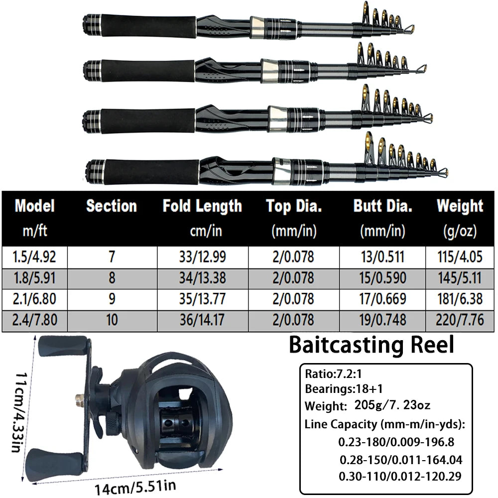 Mini Shrink 31cm bärbart teleskopiskt fiskespö i kolfiber