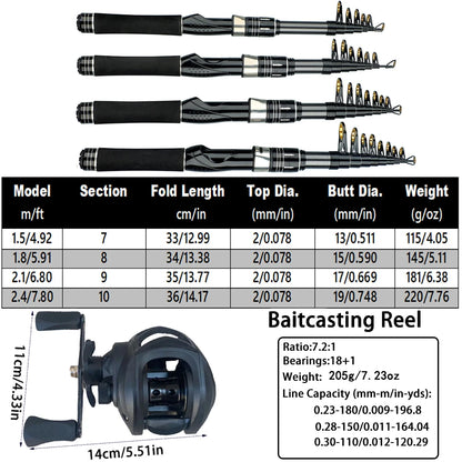 Mini Shrink 31cm bärbart teleskopiskt fiskespö i kolfiber