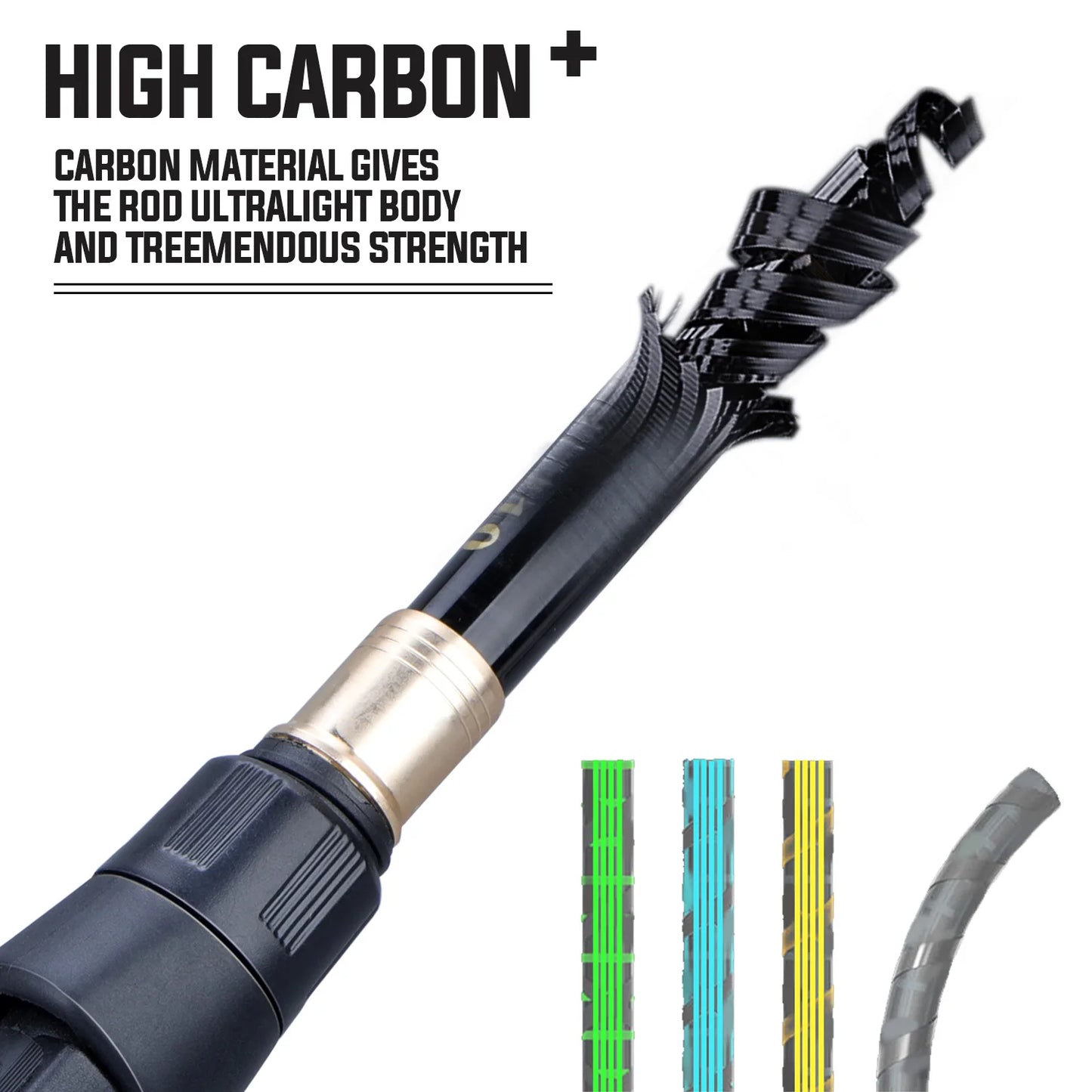 Sougayilang Telescopic Casting Fishing Combo