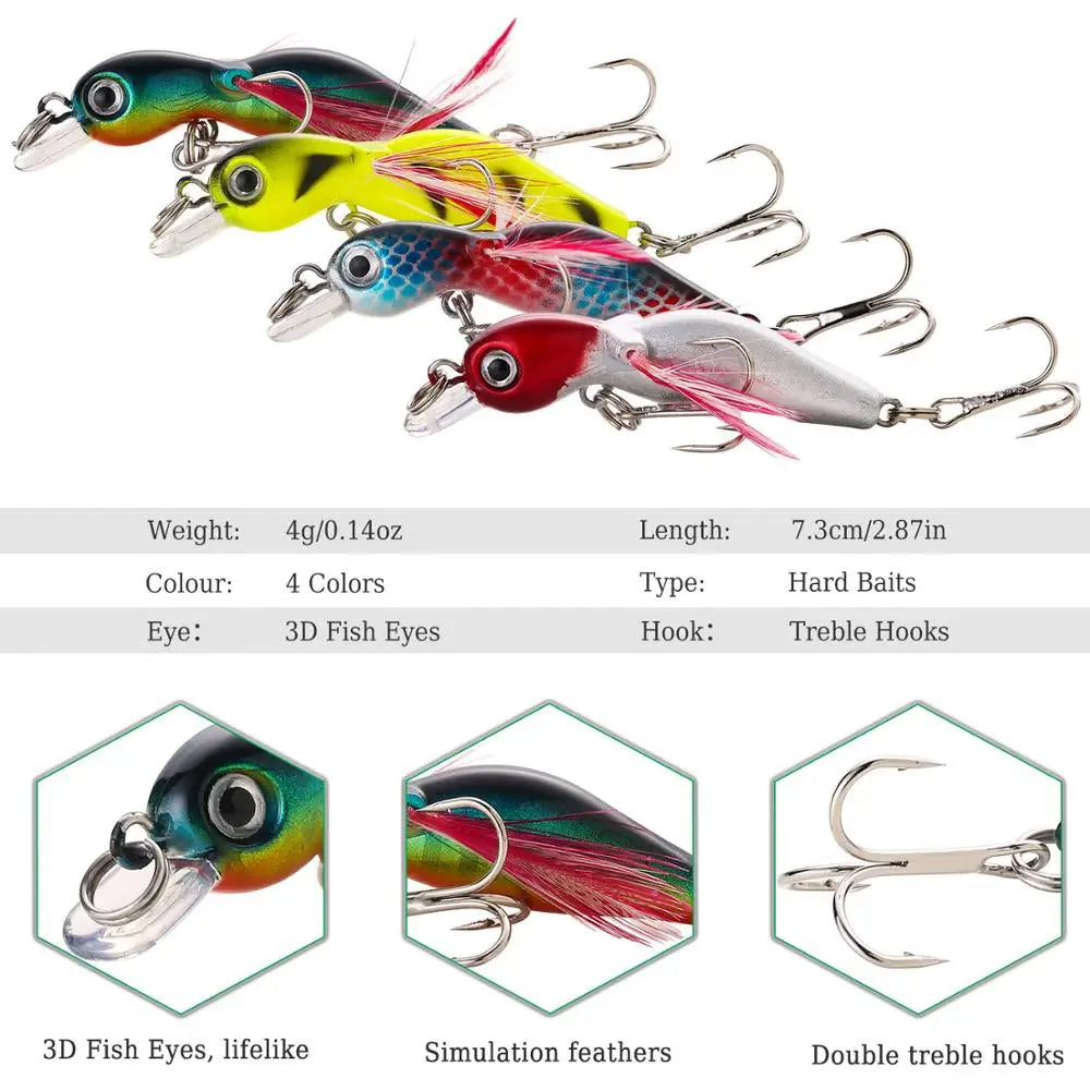 Wobbler Set 4-Pack | Fishing Lures for Perch, Pike & Zander